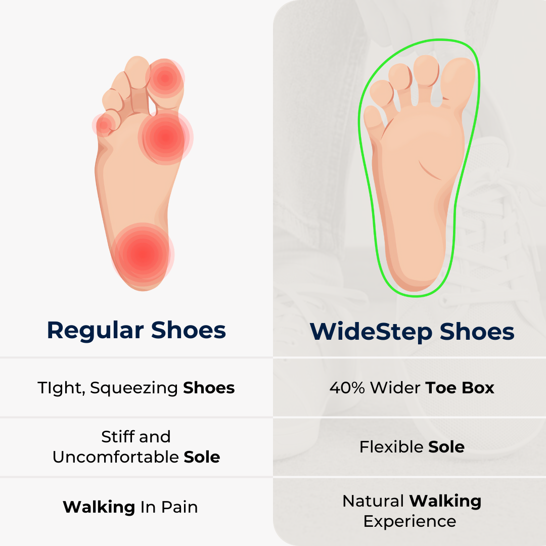 Amelia | Orthopaedic Shoes